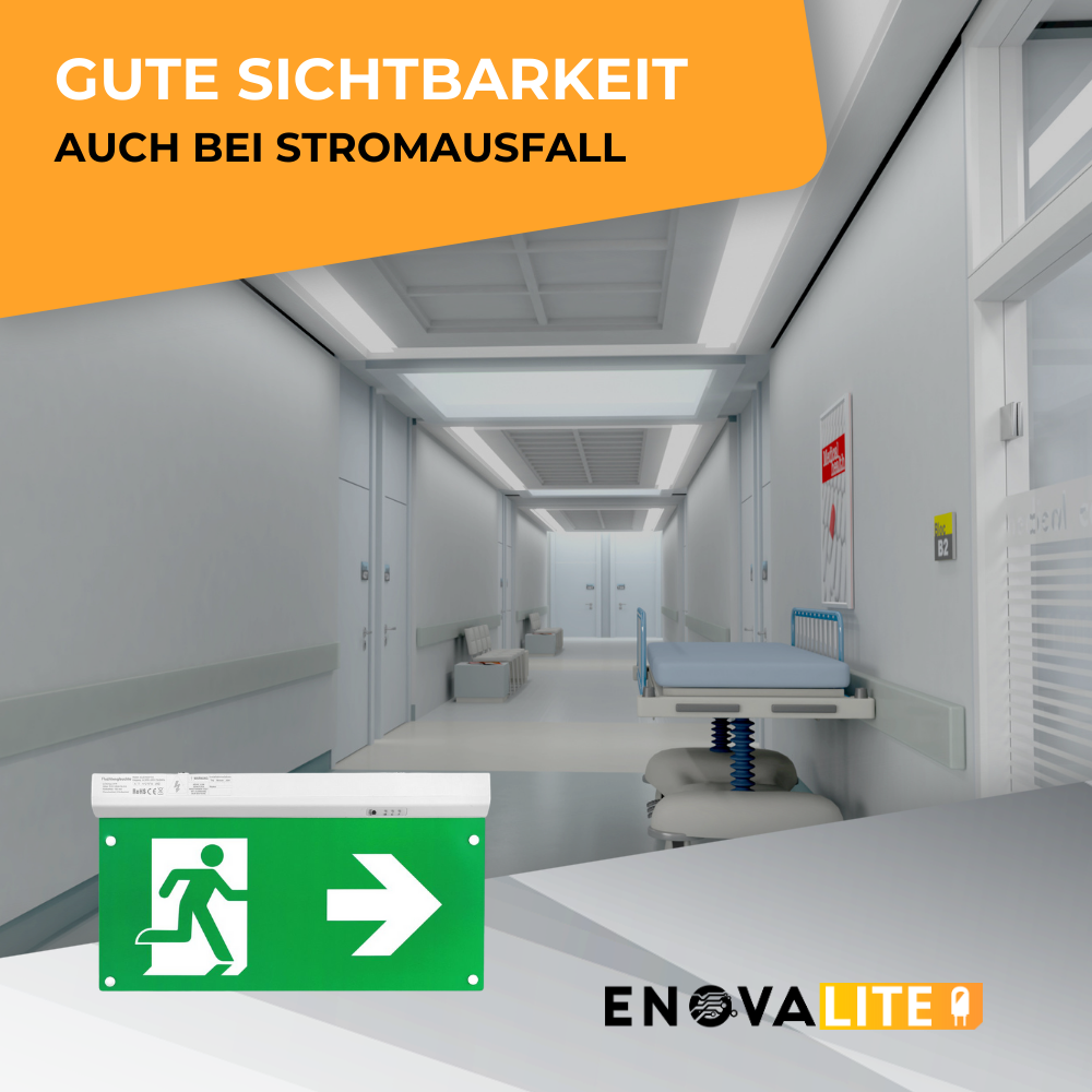 LED-Fluchtwegleuchte 5in1, Notausgang mit Notstromeinheit, TEST-Funktion, Decken- und Wandmontage, Ein- und Aufbau.