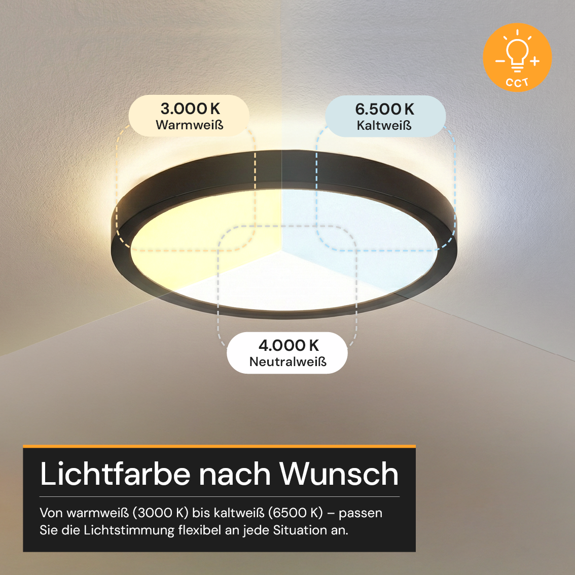 LED Panel mit Fernbedienung, Ø30 cm, schwarz, rund, 22 W, 2200 lm, dimmbar, Lichtfarbe einstellbar 3000-6500 K, Slim Design, Nachtlichtmodus