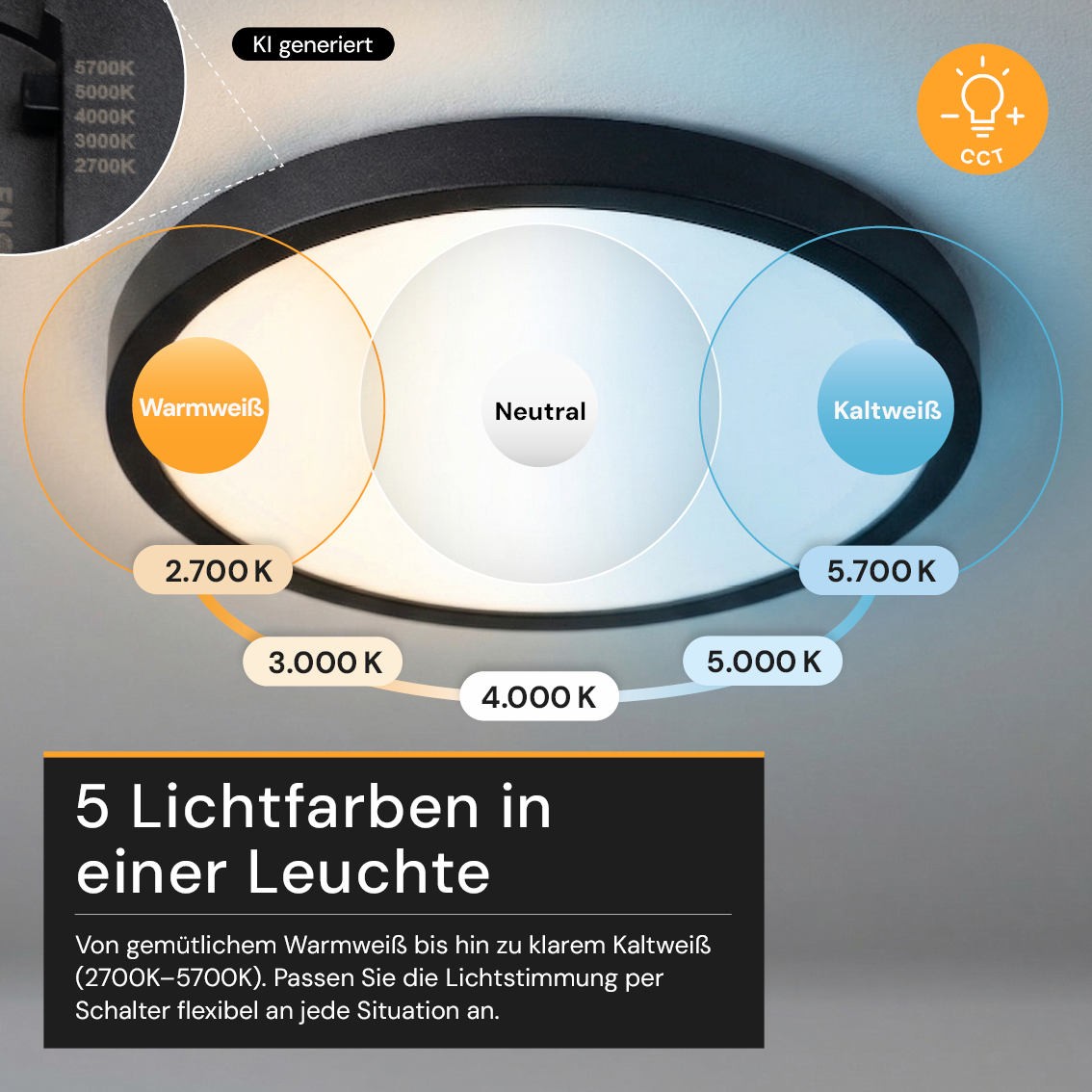 LED CCT Panel, Ein-/Aufbau, Schwarz, Bewegungssensor, 24 W, 2400 lm, Ø290 mm, 5CCT (2700 K– 5700 K), Lochdurchm. variabel, Anschlussbox