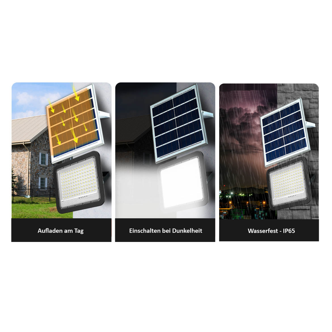 Solarstrahler PRO, LED-Fluter, Solar mit Akku, 10 W PV, 1400 lm, 6500K, IP65, Aludruckguss.
