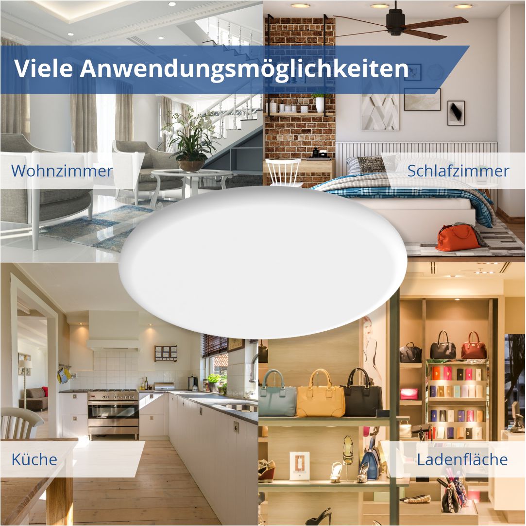LED-Einbaupanel, rahmenlos, rund, 36 W, 3020 lm, 2700 K, IP54.