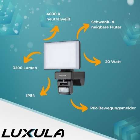 Schwenkbarer LED Fluter mit Bewegungsmelder, 20 W, 2100 lm, 4000 K (neutralweiß), IP54, flexibler Strahler, Aluminiumdruckguss, Wandleuchte.