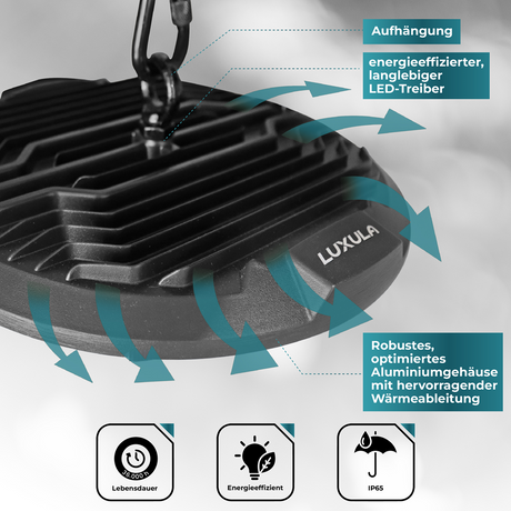 10er Pack LED-HighBay, UFO, 100 W, 10000 lm, 5000 K (neutralweiß), IP65, EPISTAR.