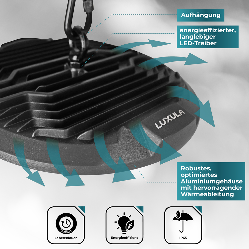 10er Pack LED-HighBay, UFO, 150 W, 15000 lm, 5000 K (neutralweiß), IP65, EPISTAR.