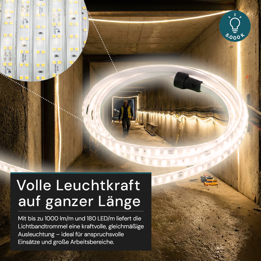 LED-Streifen, Baustrahler, 15 m, 5000 K (neutralweiß), IP65-wassergeschützt, 1000 lm/m, 180 LED/m, 220 V AC, EU-Stecker, Lichtbandtrommel, kürzbar und erweiterbar, Außen/Innen