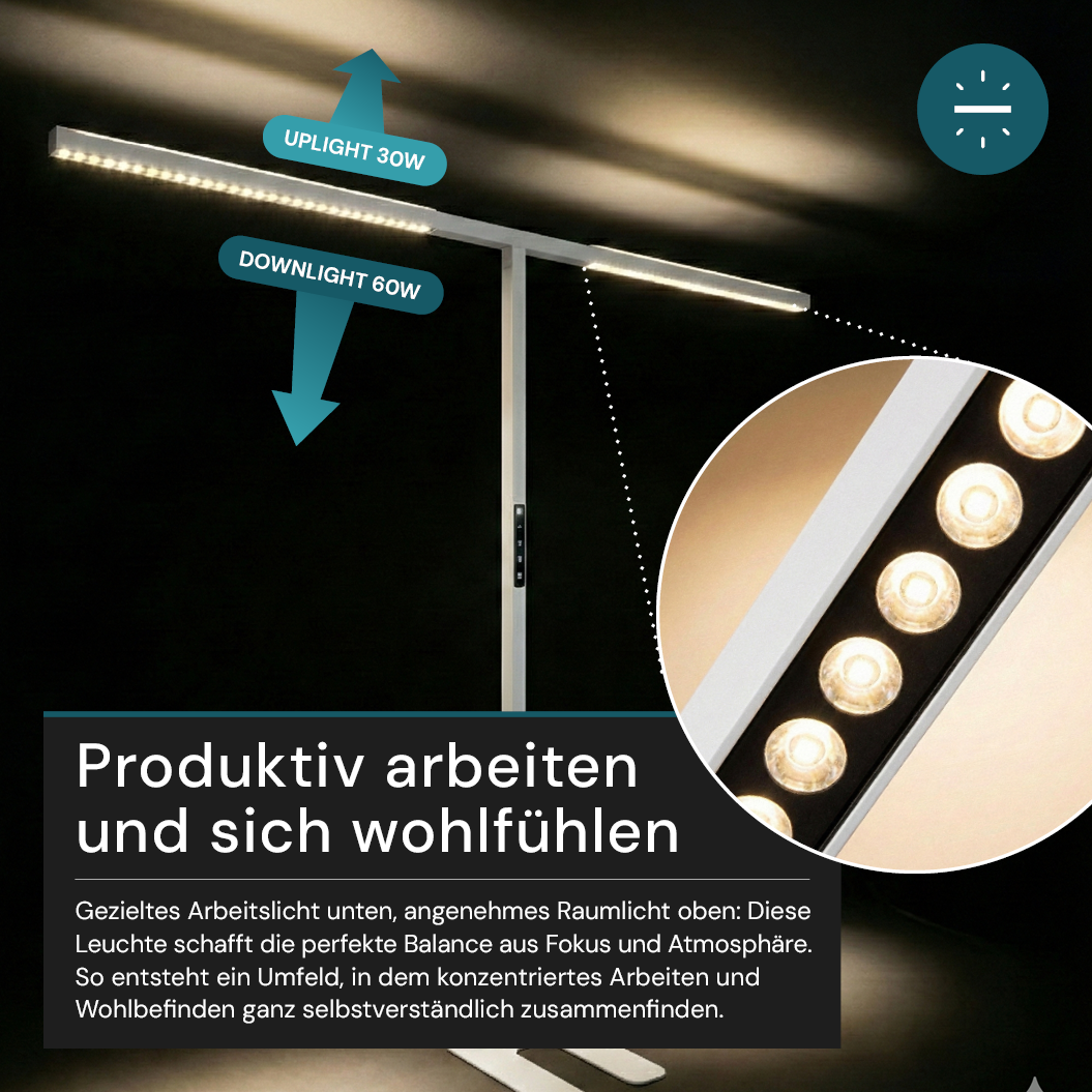 LED-Büro-Stehleuchte, Up/Down, UGR<16, CRI98, dimmbar, 90 W, 1940 x 40 x 2040 mm, 5000 lm, weiß