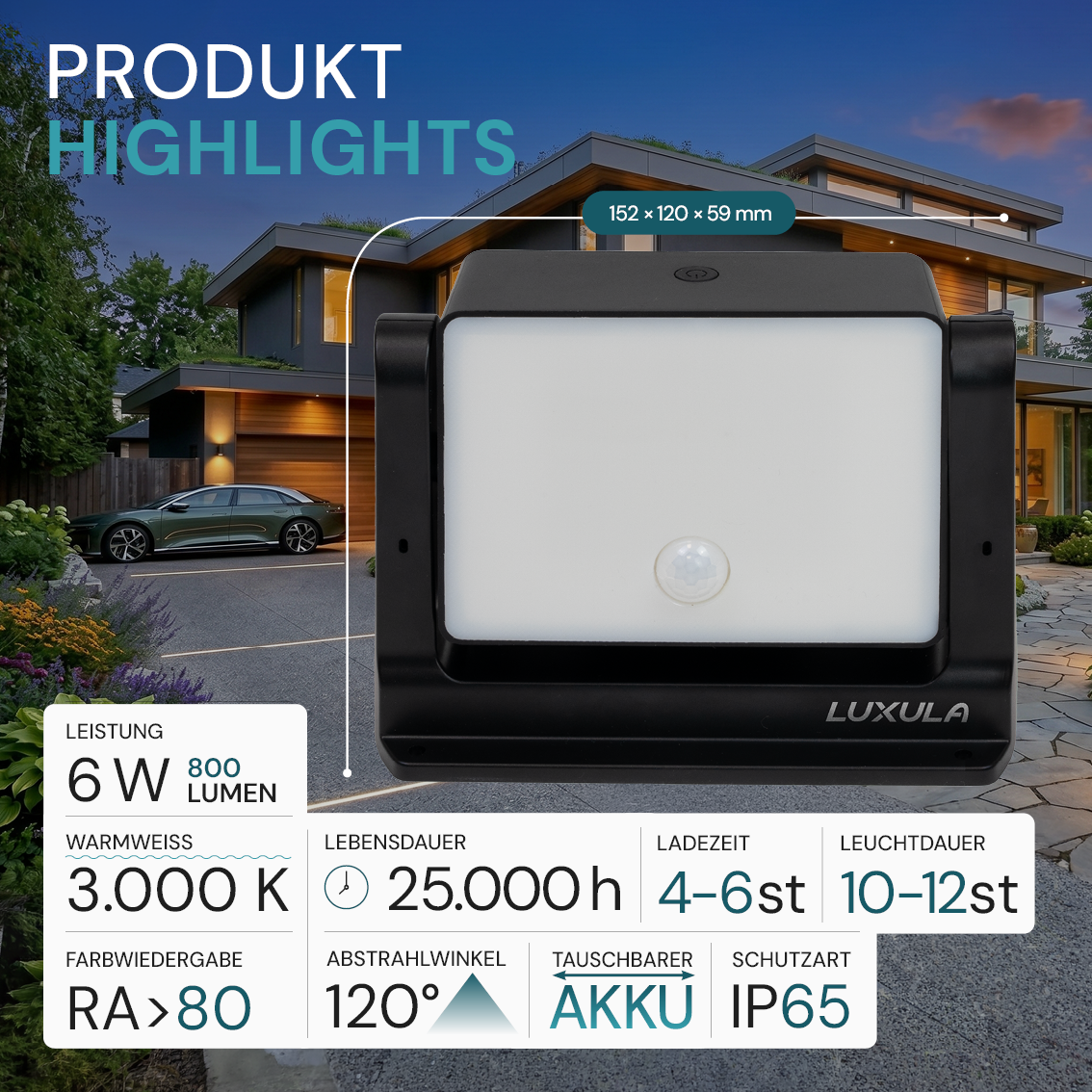 Automatisch rotierender Solar-Fluter mit Bewegungssensor, 6W, 800 lm, 3000K, IP65, Akku.