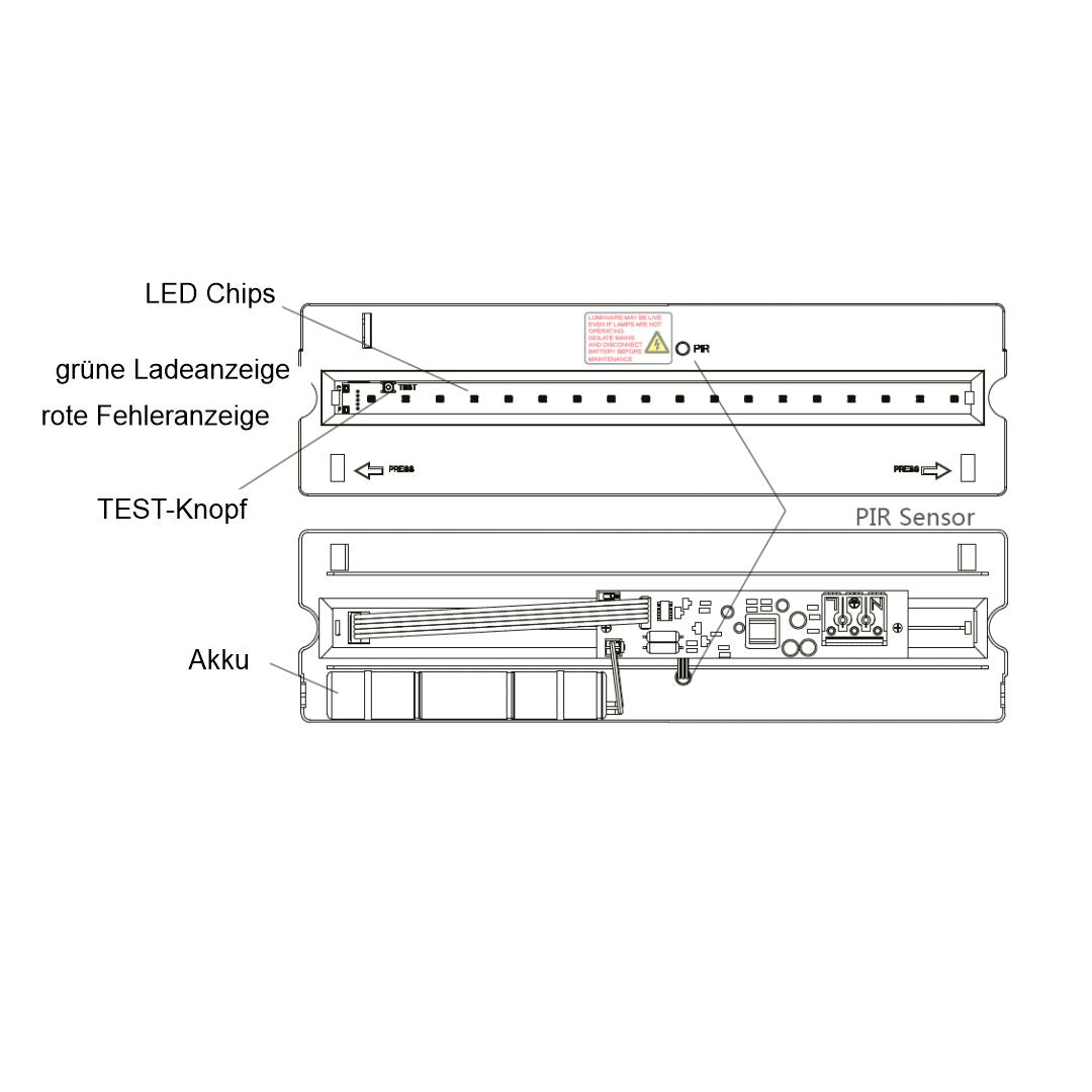 LED-Fluchtwegleuchte, mit Fernbedienung, 8 h Notlicht, Notausgang mit Notstromeinheit, TEST-Funktion, Wandmontage, IP65.