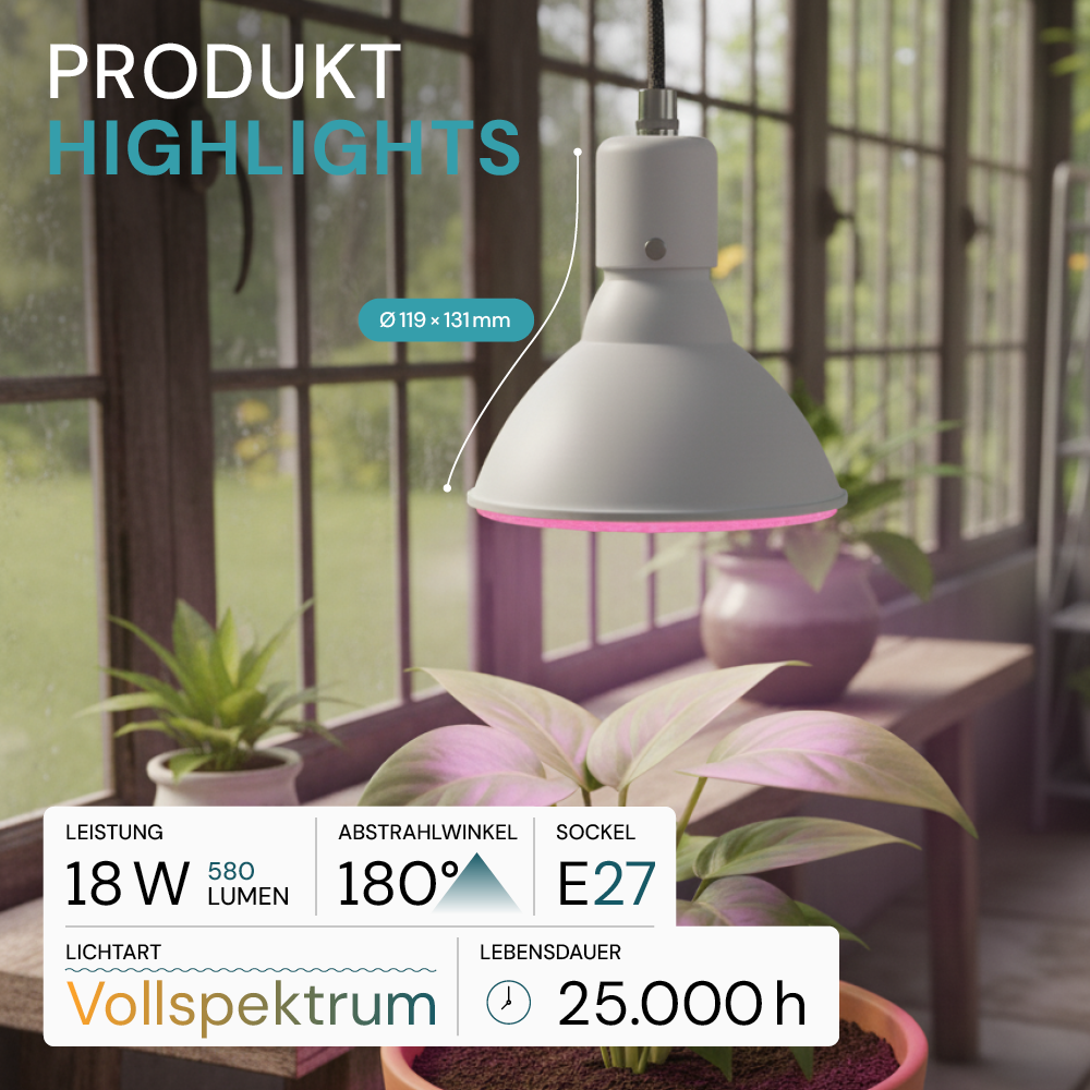 LED Pflanzenlampe E27, 18 W, Vollspektrum Grow Light, 322 μmol/m²/s bei 10 cm, für Keimung, Wachstum & Zimmerpflanzen, 1200 K (Warmweiß)