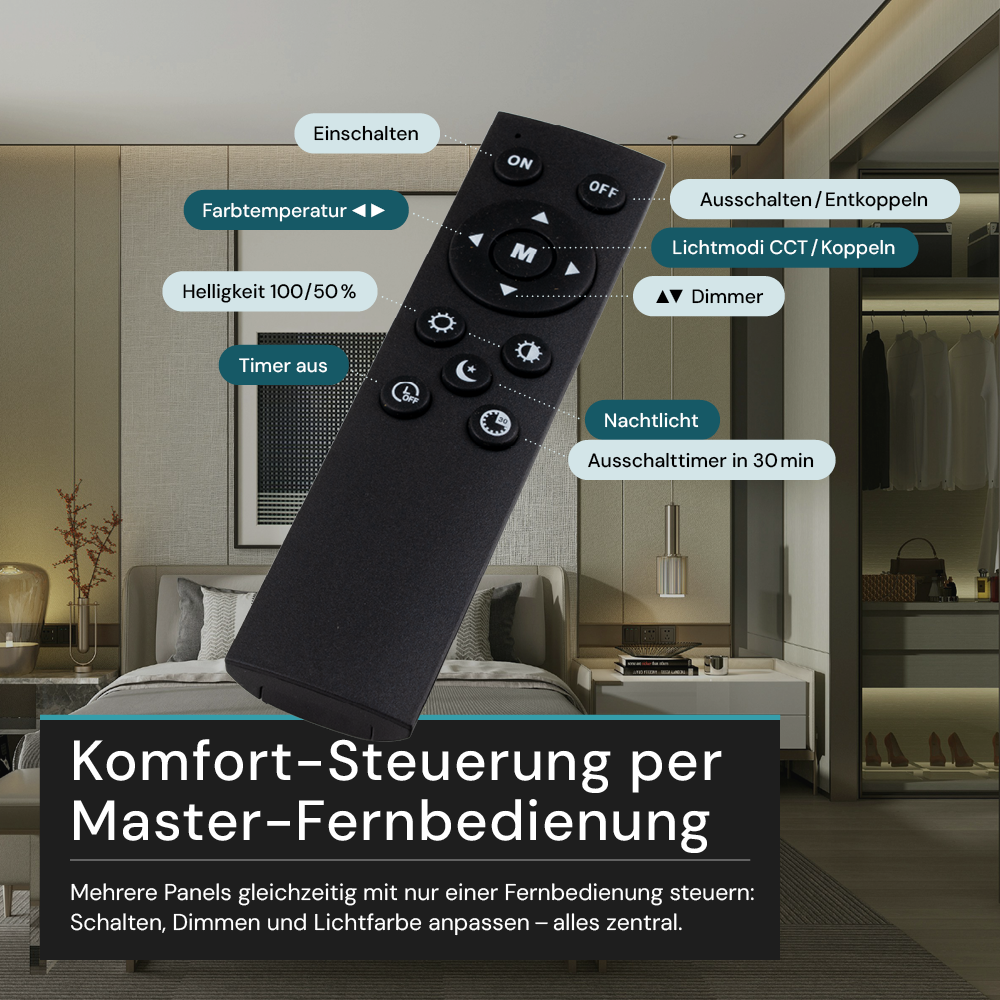 LED-Panel mit Fernbedienung, 58×20 cm, weiß, 24 W, 2200 lm, IP44 Wassergeschützt, Helligkeit und Lichtfarbe einstellbar