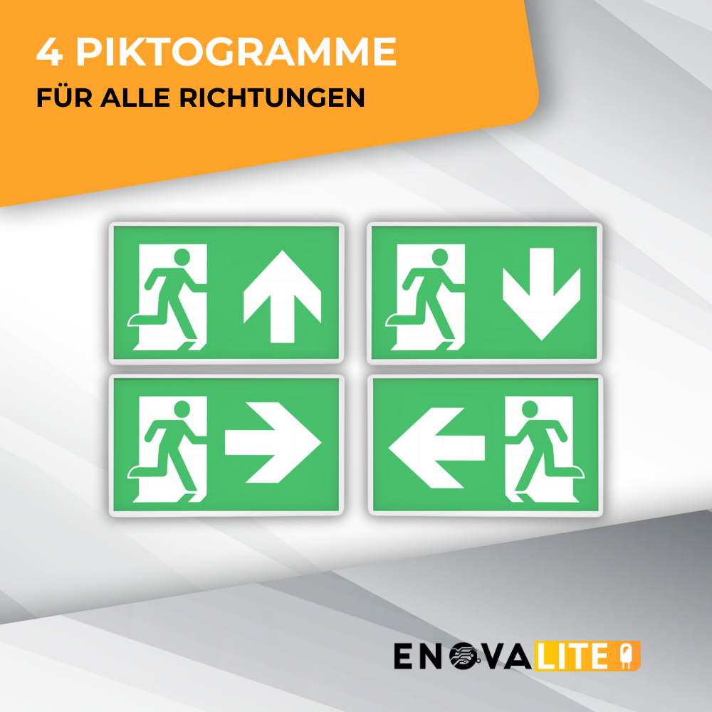 LED-Fluchtwegleuchte mit Fernbedienung, Notausgang mit Notstromeinheit, TEST-Funktion, Wandmontage, Ein- und Aufbau, IP65.