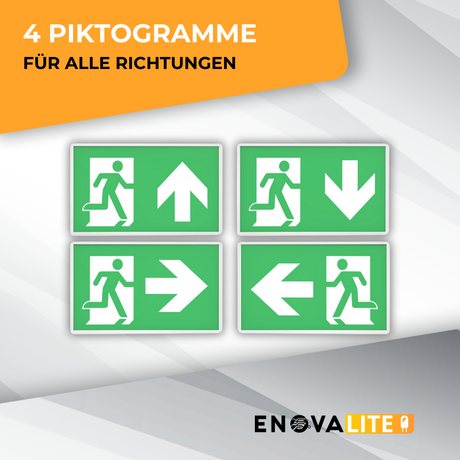 LED-Fluchtwegleuchte mit Fernbedienung, Notausgang mit Notstromeinheit, TEST-Funktion, Wandmontage, Ein- und Aufbau, IP65.