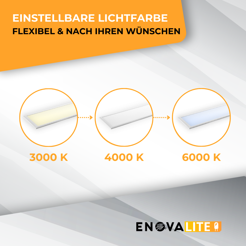 LED CCT Panel Set mit Fernbedienung und Aufbaurahmen, 120x30 cm, 36 W, 3600 lm.