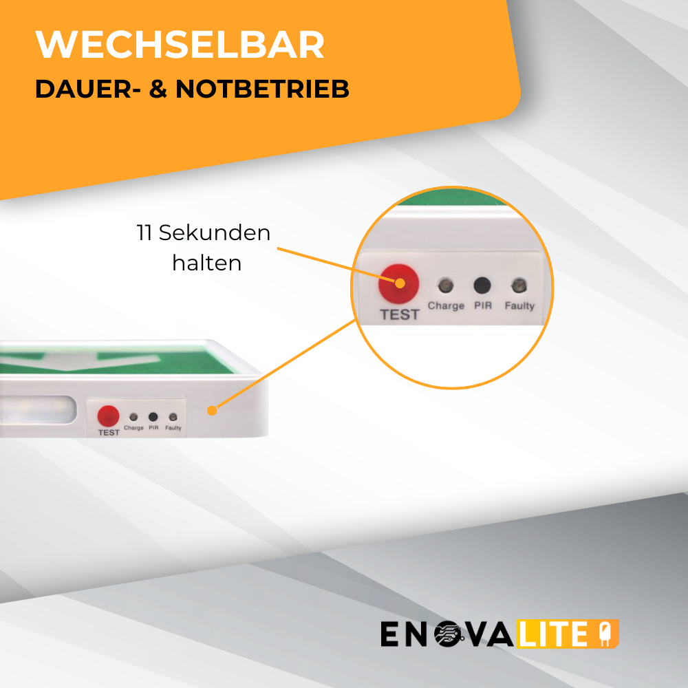 2er Pack LED-Fluchtwegleuchte, Notausgang mit Notstromeinheit, Anti Panik Licht, TEST-Funktion, Wandmontage.