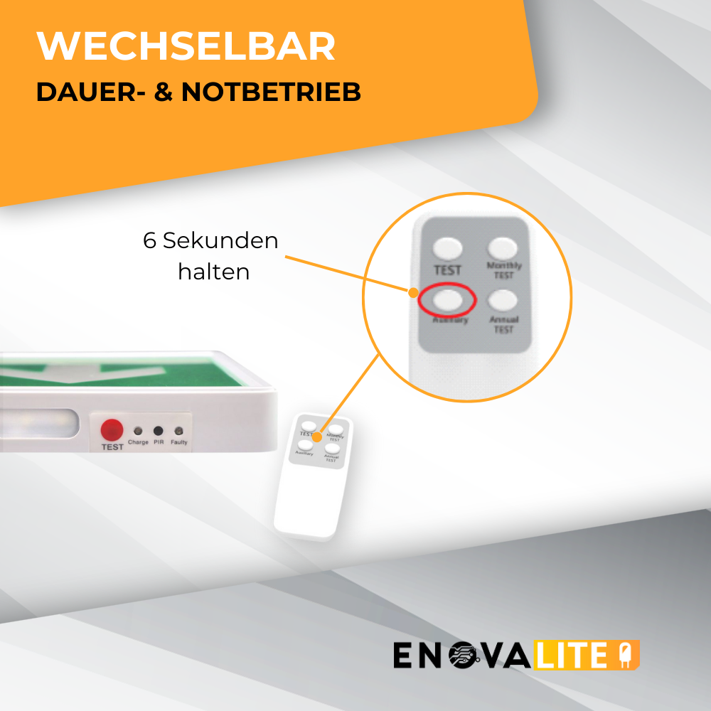 LED-Fluchtwegleuchte mit Fernbedienung, Notausgang mit Notstromeinheit, Anti Panik Licht, TEST-Funktion, Wandmontage.