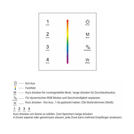 4 Zonen Touch Fernbedienung für RBG/RGBW LED-Streifen, Wandmontage.
