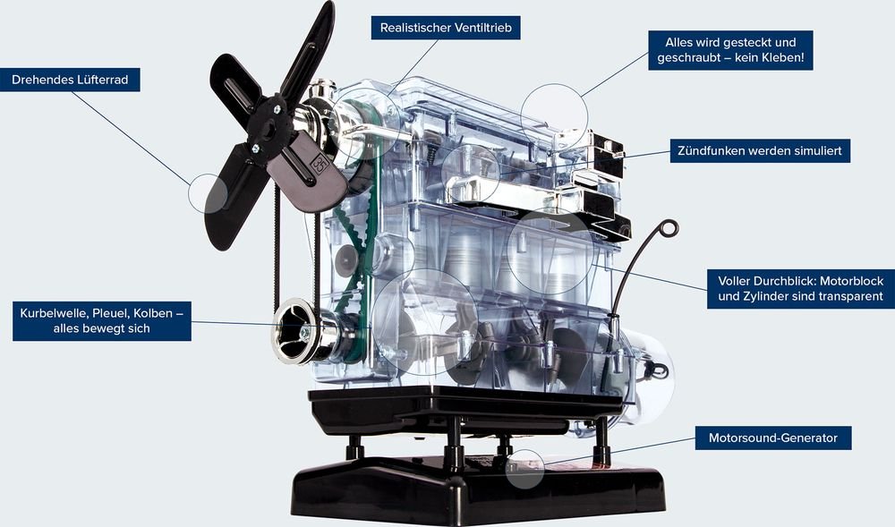 Der große Technikbausatz 4-Zylinder-Motor.