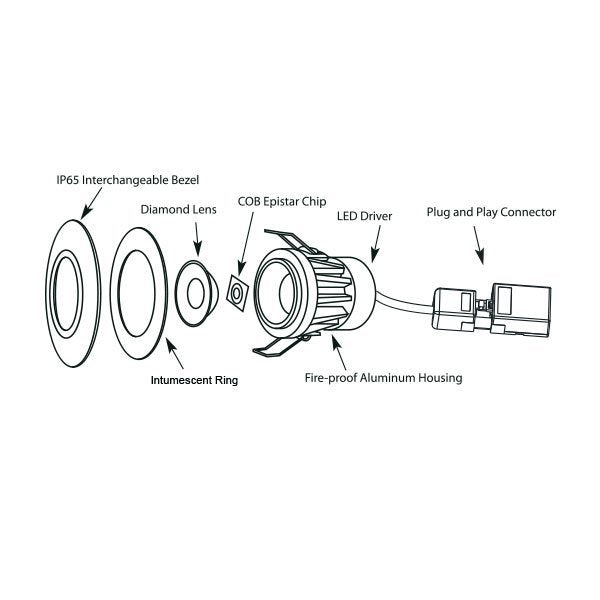 LED-Downlight CCT, 8 W, 600 lm, IP65, Feuerbeständig.