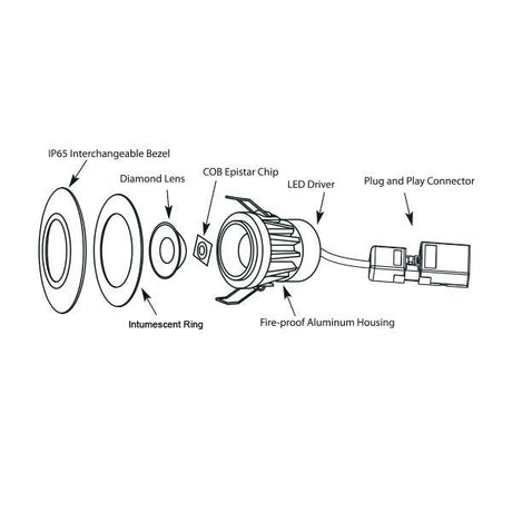 LED-Downlight CCT, 8 W, 600 lm, IP65, Feuerbeständig.
