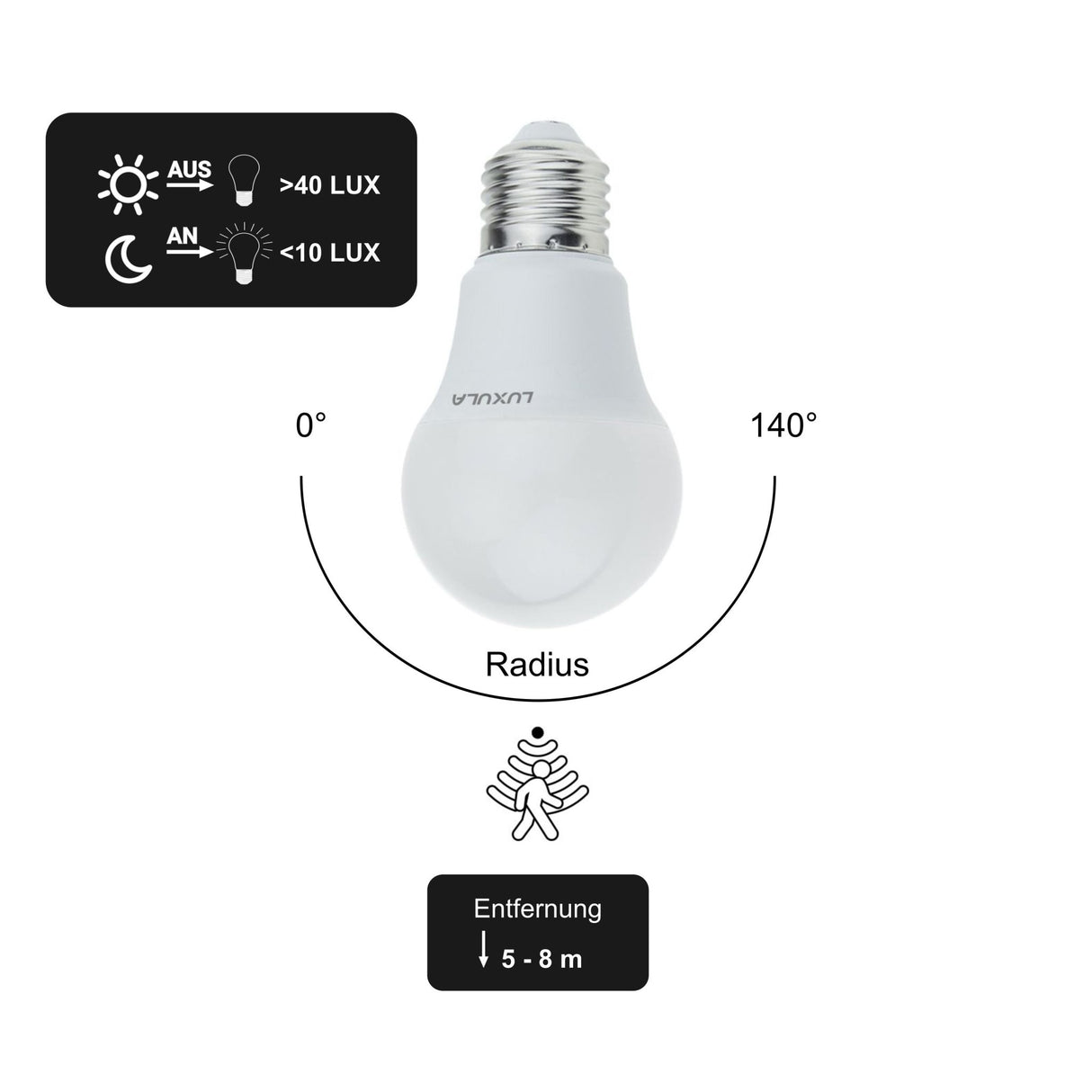 LED Leuchtmittel mit Dämmerungs und Bewegungs-Sensor, E27, A60, 9W, 911lm, 2700K.