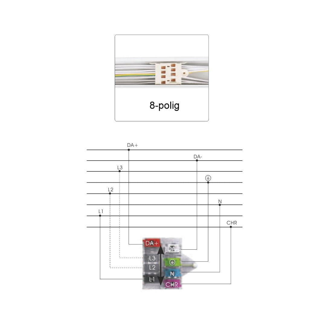 LED Lichtband Schiene NOVA, 150 cm, 8-polig, dimmbar.