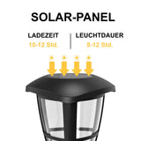 LED-Solargartenleuchte mit Spieß, 0,06 W, 6500 K  Lichttechnik24.de.