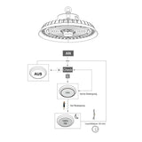 LED-UFO-HighBay SENSOR, 200 W, 150lm/W, 4000 K, IP65, IK08, MOSO Driver, Philips LED, 90°  Lichttechnik24.de.