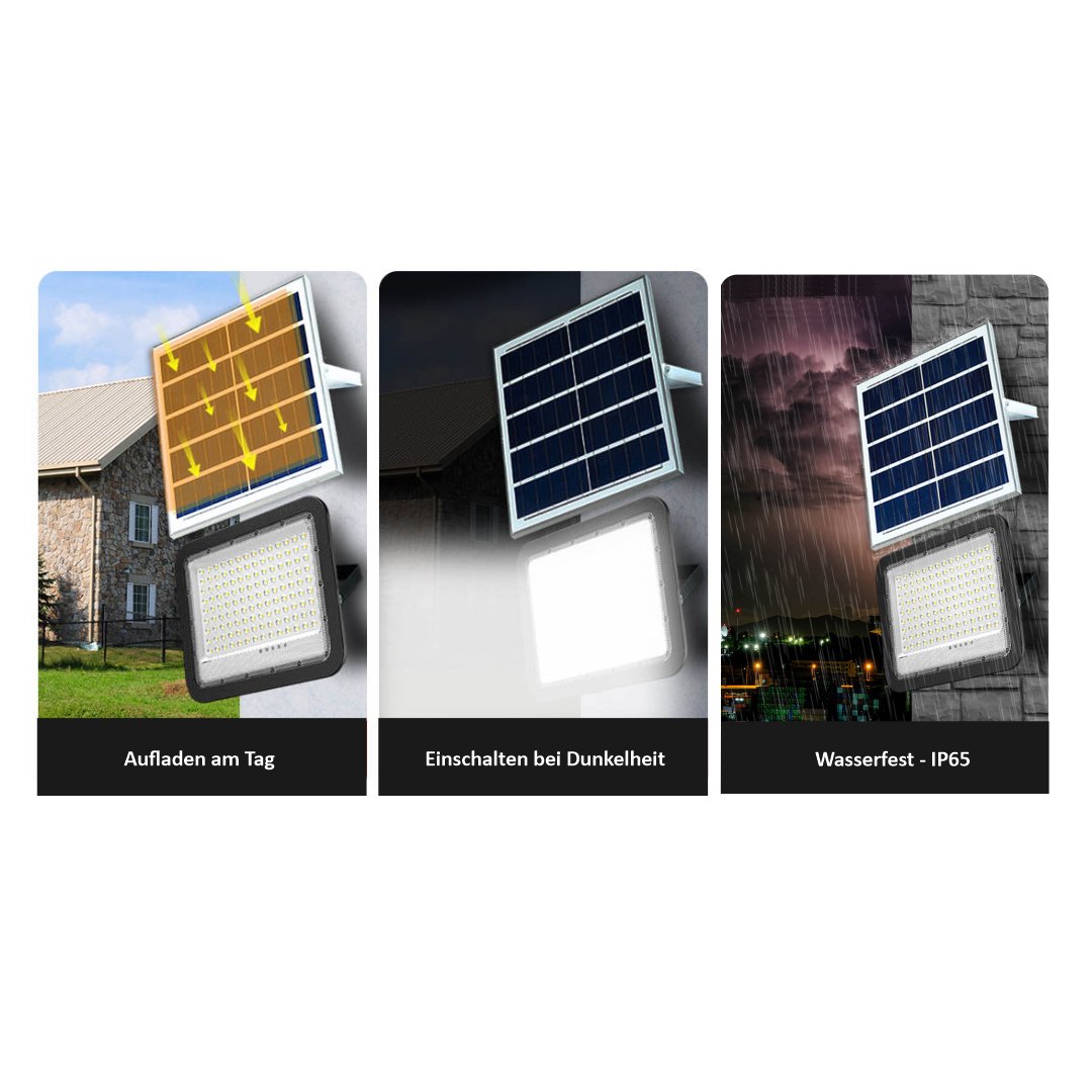 Solarstrahler PRO, LED-Fluter, Solar mit Akku, 20 W PV, 2600 lm, 6500K, IP65, Aludruckguss.