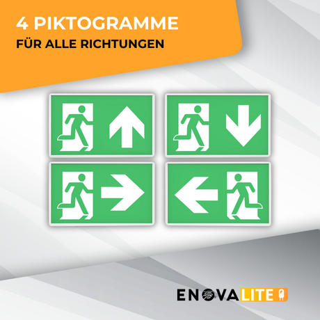 LED-Fluchtwegleuchte 5in1, Notausgang mit Notstromeinheit, TEST-Funktion, Decken- und Wandmontage, Ein- und Aufbau.