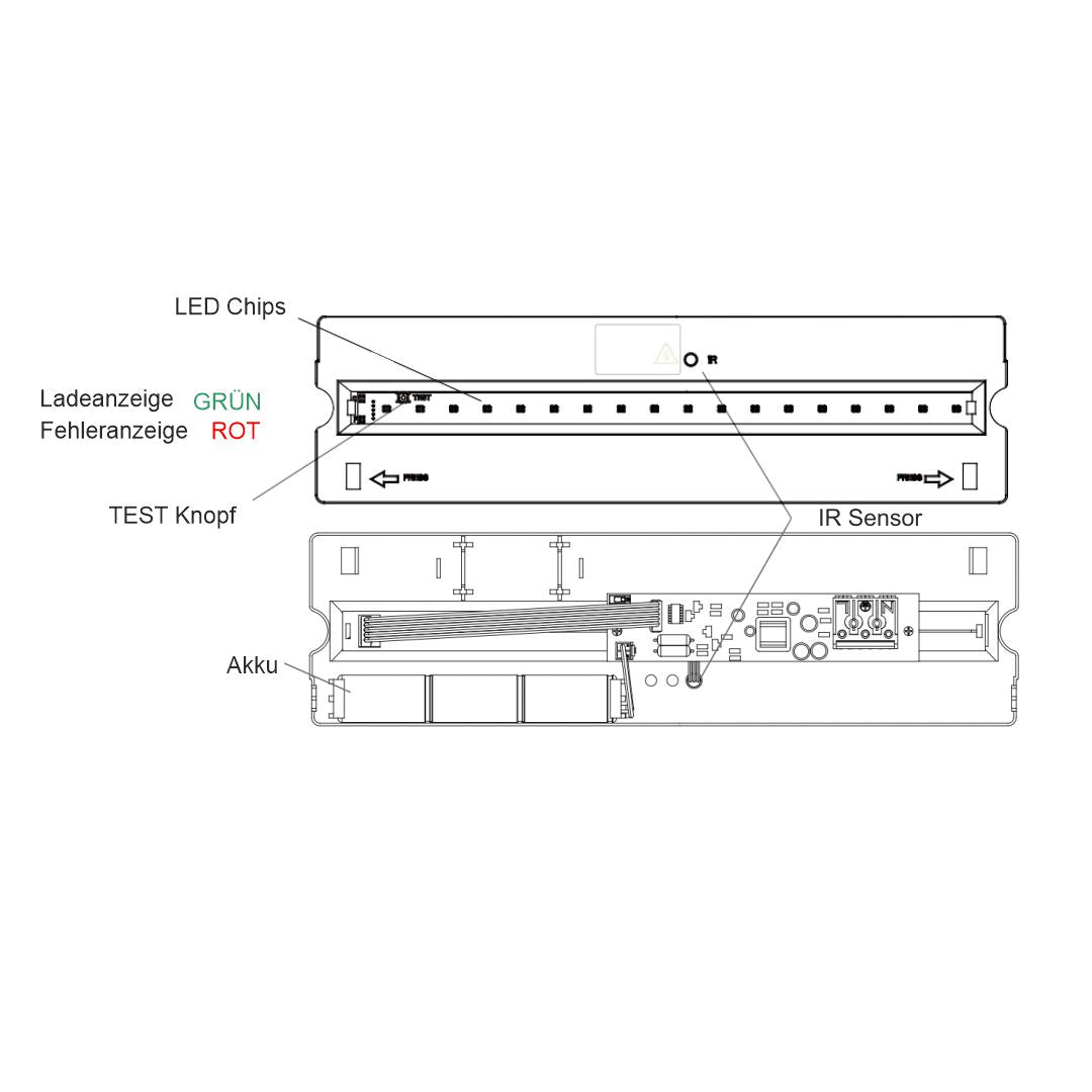 LED-Fluchtwegleuchte, Notausgang mit Notstromeinheit, TEST-Funktion, Wandmontage, IP65