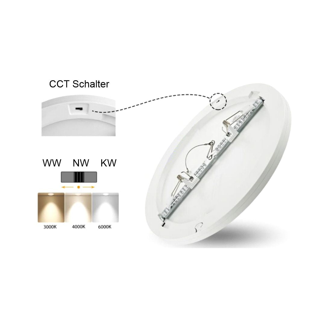 LED CCT Panel, Ein-/Aufbau, dimmbar, 18W, 1880 lm, ø225x17mm, 3000-4000-6000K einstellbar, Lochdurchm. variabel, weiß