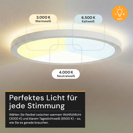 LED Panel mit Fernbedienung, Ø50 cm, weiß, rund, 42 W, 4200 lm, dimmbar, Lichtfarbe einstellbar 3000-6500 K, Slim Design, Nachtlichtmodus.