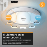 LED CCT Panel, Ein-/Aufbau, Bewegungssensor, 12 W, 1200 lm, Ø165 mm, 5CCT (2700 K– 5700 K), Lochdurchm. variabel, Anschlussbox.