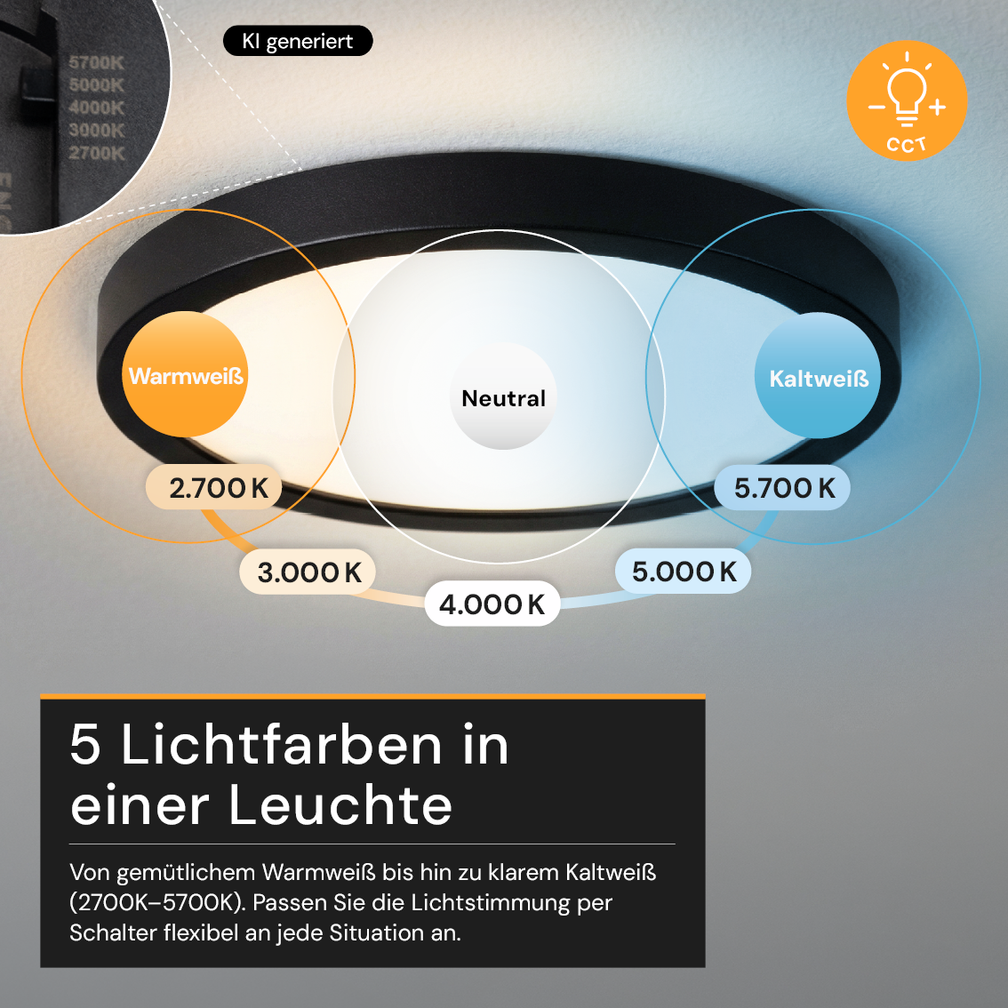 LED CCT Panel, Ein-/Aufbau, Schwarz, Bewegungssensor, 18 W, 1800 lm, Ø215 mm, 5CCT (2700 K– 5700 K), Lochdurchm. variabel, Anschlussbox