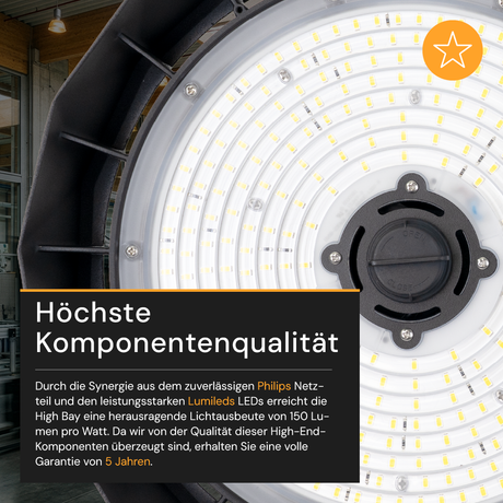 LED-HighBay PRO, Diamant Design, 150 W, 22500 lm, 5000 K (neutralweiß), IP65, Philips Netzteil, Lumileds LED