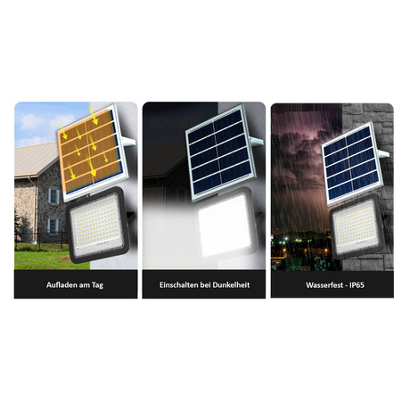 Solarstrahler PRO, LED-Fluter, Solar mit Akku, 10 W PV, 1400 lm, 6500K, IP65, Aludruckguss.