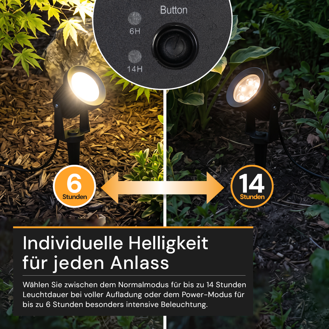 Gartenspots, IP54, 3000 K (warmweiß), 200 lm, LiFePo4 Akku, monokristallines 5 W Solarpanel, flexible Montage, mit Erdspieß
