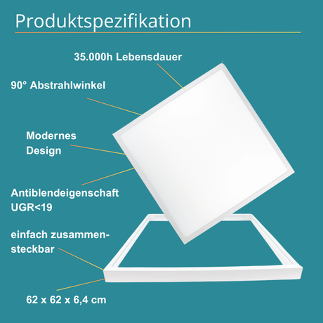 6er Pack LED-Panels, 62x62 cm, inkl Aufbaurahmen, UGR19, 4000 K, 36 W, 3600 lm, Back-Lit, inkl Netzteilen