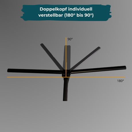 2er Pack LED-Schreibtischlampe, Doppelkopf, schwarz, dimmbar, 5 Farbtemperaturstufen, 24 W, 800 lm, klemm- und verstellbare Monitorlampe.