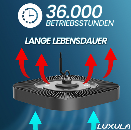 2er-Pack LED-HighBay, Hallenstrahler quadratisch, 150 W, 18000 lm, 5000 K (neutralweiß), IP65.