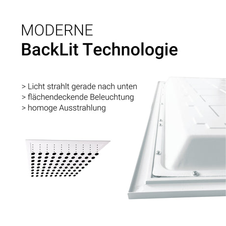 6er Pack LED-Panels, 62x62 cm, inkl Aufbaurahmen, UGR19, 4000 K, 36 W, 3600 lm, Back-Lit, inkl Netzteilen.