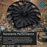 LED-HighBay, UFO, Hallenstrahler, 100 W, 9400 lm, 5000 K (neutralweiß), IP65, Schlagfest