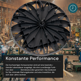 LED-HighBay, UFO, Hallenstrahler, 200 W, 20100 lm, 5000 K (neutralweiß), IP65, Schlagfest