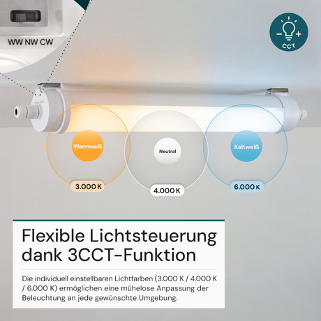 LED Feuchtraumleuchte, 60 cm, 20W-16W-12W einstellbar, max. 2447 lm, 3CCT,IP65, IK08,  rund, durchschleifbar.