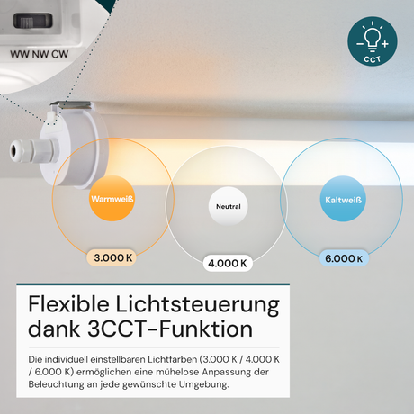 LED Feuchtraumleuchte, 120 cm, 40W-34W-28W einstellbar, max. 5558 lm, 3CCT,IP65, IK08,  rund, durchschleifbar.