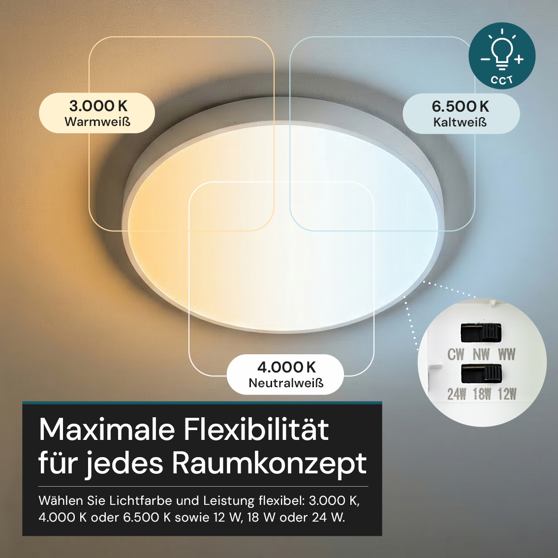 LED CCT Aufbauleuchte, 12–24 W, 2500 lm, Ø230 × 60 mm, 3000-4000-6500K einstellbar, Klickmontage, integrierter Anschlussblock, rund