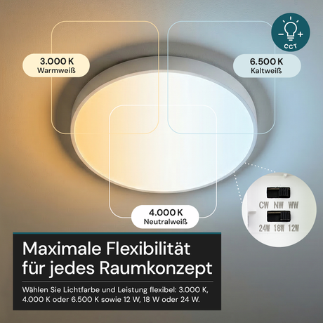 LED CCT Aufbauleuchte, 12–24 W, 2500 lm, Ø230 × 60 mm, 3000-4000-6500K einstellbar, Klickmontage, integrierter Anschlussblock, rund