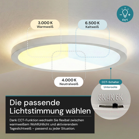 LED Panel, Ø50 cm, weiß, rund, 42 W, 4200 lm, Lichtfarbe einstellbar 3000 – 6500 K, Slim Design