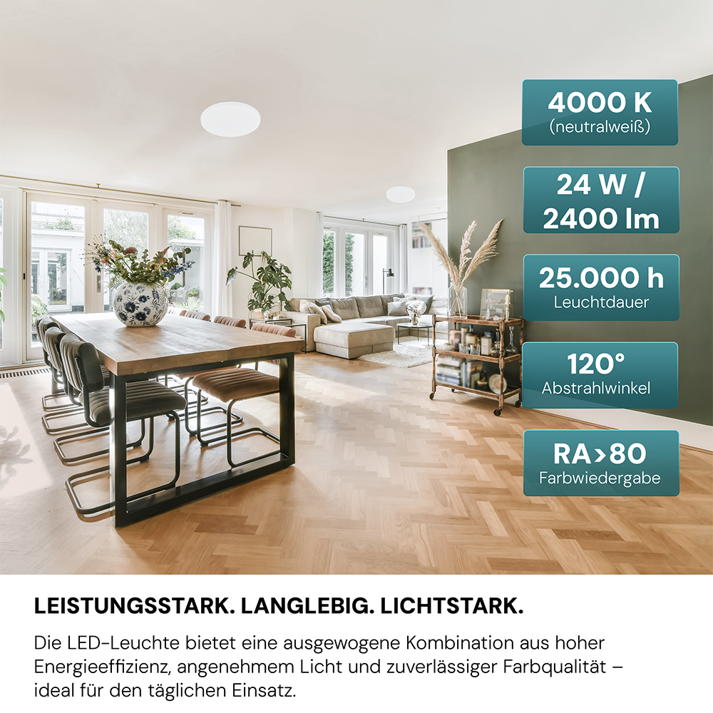 9er-Pack LED Deckenlampe, rund, 24 W, 2500 lm, 4000 K (neutralweiß), Ø35 cm, IP44-wassergeschützt, Quick Connector, moderne Leuchte, Badezimmer Lampe