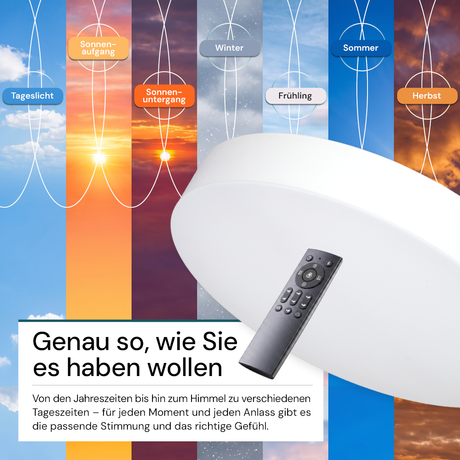 LED Sky Light, Deckenleuchte, Full Spectrum, 60W, 4800lm, IP20, ø400x40mm, 1800-12000K (CCT), weiß.